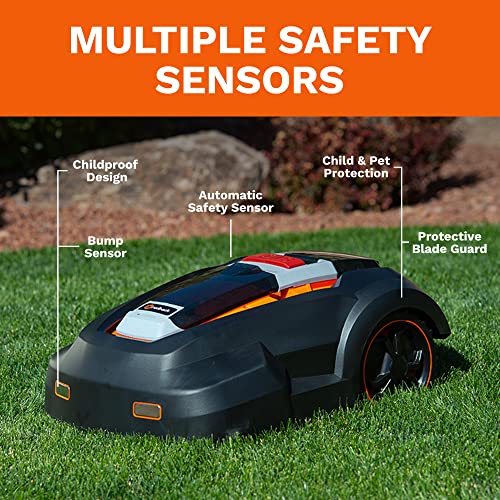 MowRo Robot Mower: 1/4 Acre, 20° Slope
