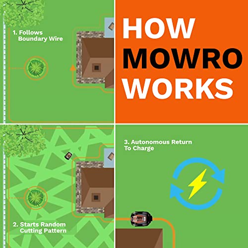 MowRo Robot Mower: 1/4 Acre, 20° Slope
