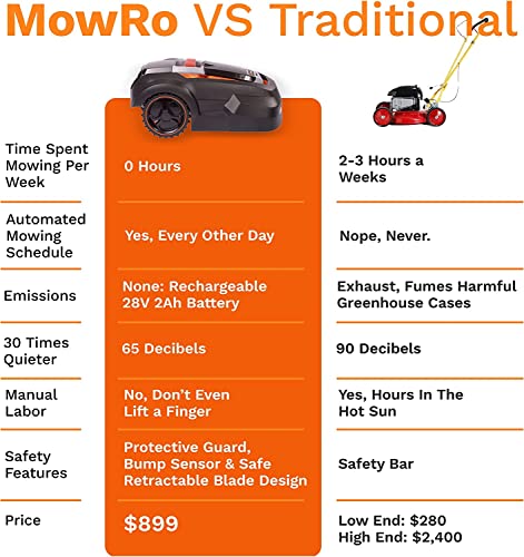 MowRo 28V Robot Mower 9.5" Cutting Width, Fully Autonomous