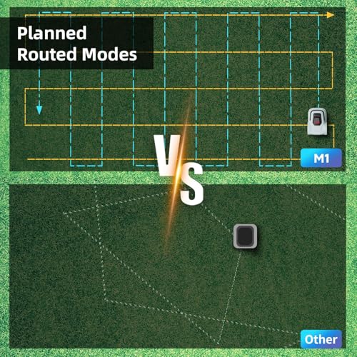 Robotic Mower with Boundary Detection, Smart Navigation, APP-Controlled