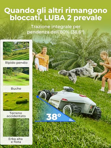 MAMMOTION LUBA AWD 3000 Robot Mower, 0.75 Acre, All-Wheel Drive