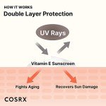 COSRX Vitamin E Sun Cream SPF 50, 1.69 oz