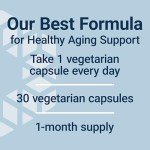 NAD+ Cell Regenerator & Resveratrol Elite Supplements