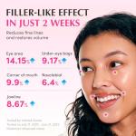 NAD+ Peptide Boosting Anti-Aging Smoothie Serum