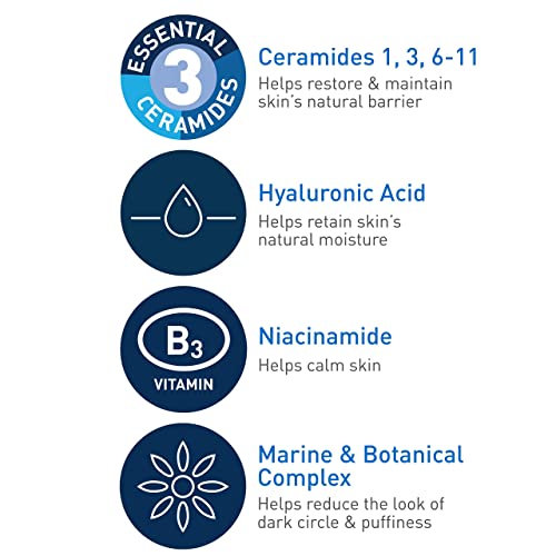 CeraVe Eye Repair Cream for Dark Circles, Puffiness