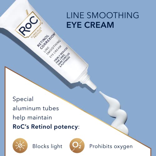 RoC Retinol Correxion Under Eye Cream for Dark Circles & Puffiness, 0.5 oz