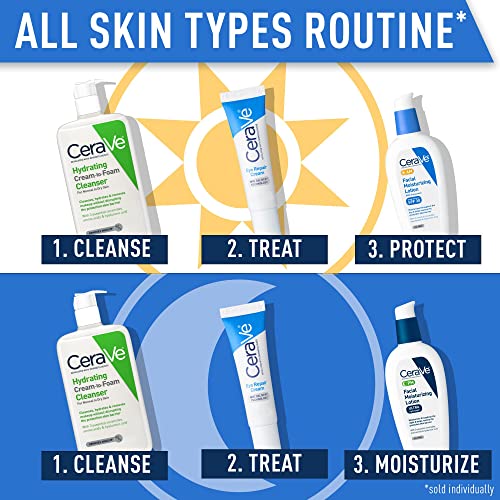 CeraVe Eye Repair Cream for Dark Circles, Puffiness