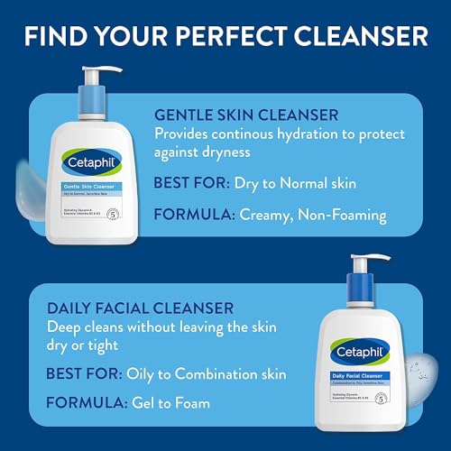 Cetaphil Hydrating Gentle Face Wash for Sensitive Skin