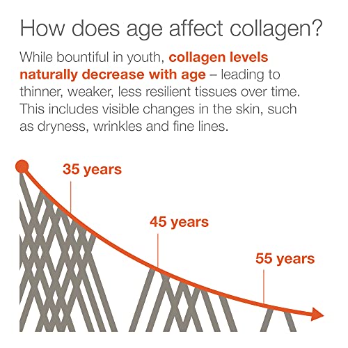 Youtheory Collagen with Vitamin C for Skin & Joint Support