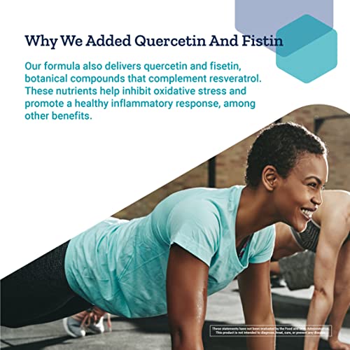 Optimized Resveratrol Elite - High Bioavailability - Brain Health