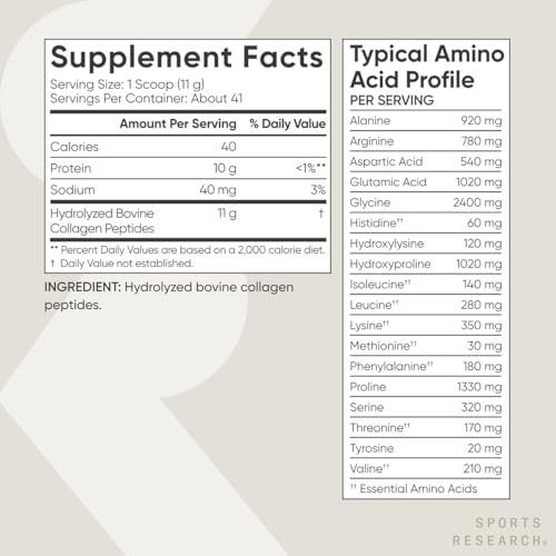 Hydrolyzed Collagen Peptides Powder for Healthy Skin & Joints