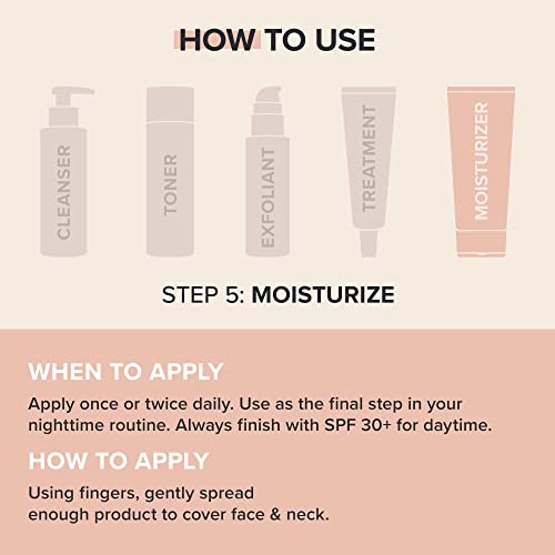 Paula's Choice CLEAR Oil-Free Moisturizer for Acne-Prone Skin