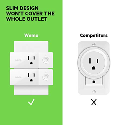 Mini Smart Plug Compatible with Alexa, Google Assistant, Apple HomeKit - 2 Pack
