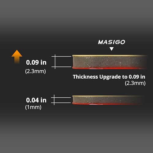 Dash Cam Mounting Kit: Adhesive Pad & Electrostatic Film