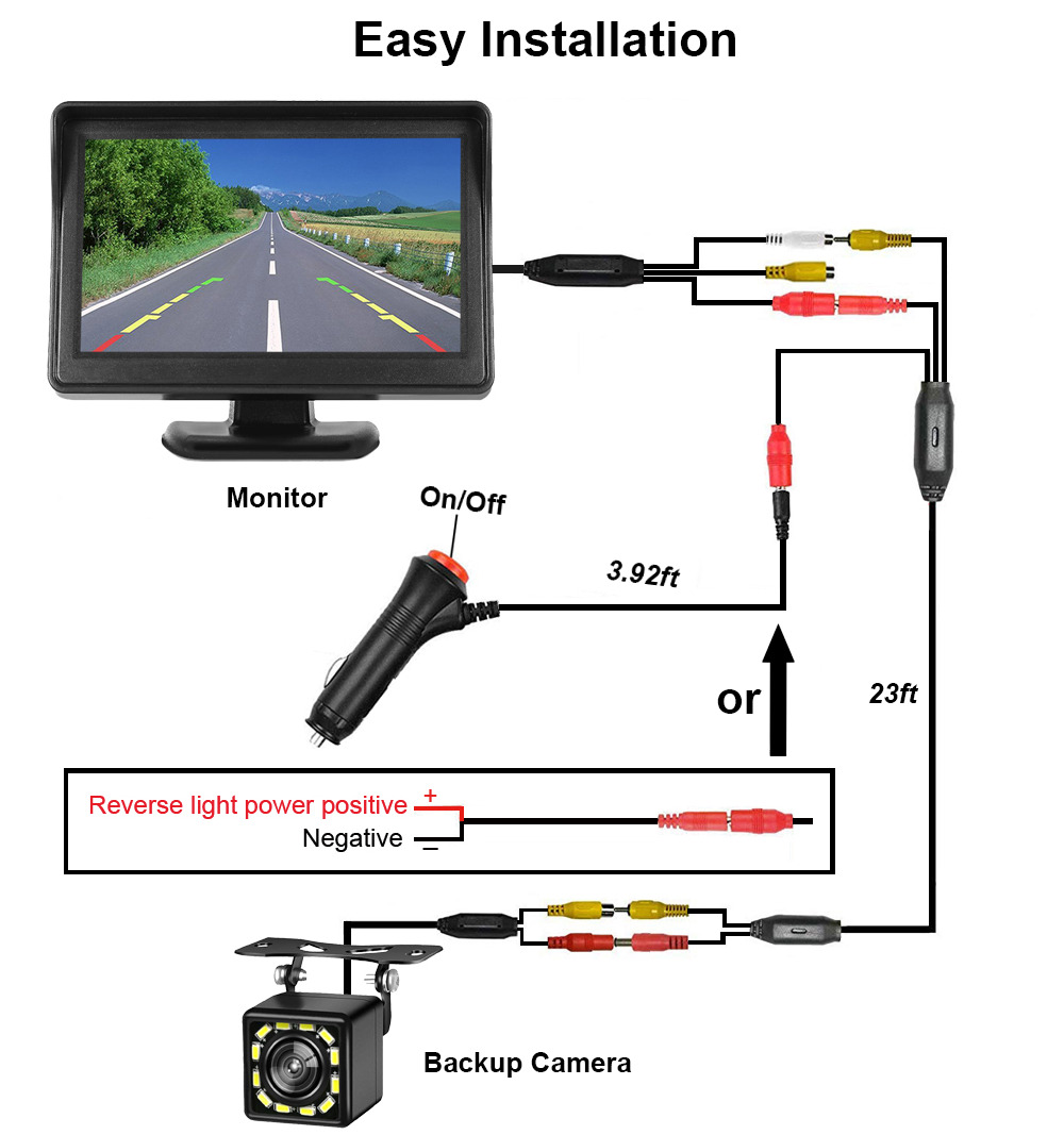HD Rear View Camera with 4.3" Monitor