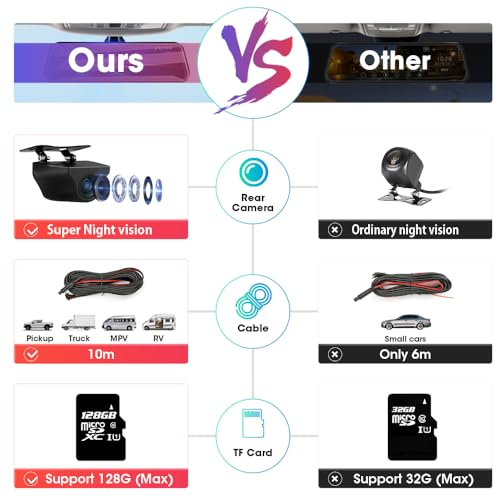 10'' Rear View Mirror Camera Dash Cam