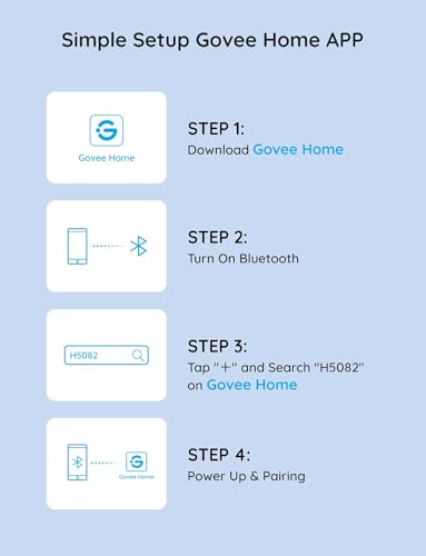 Govee Dual Smart Plug 4 Pack with WiFi