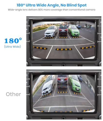 AUTO-VOX 180° Wide Angle Rear View Camera