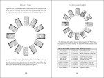 Integrative Tarot: Personal Growth through a Holistic Approach