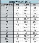 Adidas Run 70s 2.0 Women's Running Sneakers