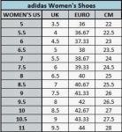 Adidas Tokyo Women’s Blue Leather Running Sneakers