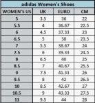 Adidas Run 84 Women’s Beige Running Sneakers