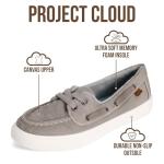 Women's Cloud Canvas Slip-On Sneakers - Lightweight