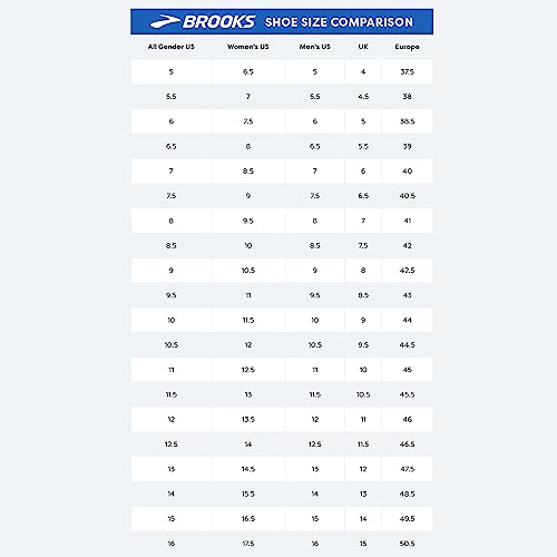 Brooks Ghost 14 Grey/Alloy Men's Sneakers 9 D