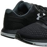 Under Armour Women's Charged Impulse Jogging Shoes