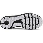 Under Armour Women's Charged Bandit Trail Sneakers