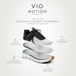Arch Support Sneakers for Heel Pain & Plantar Fasciitis