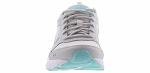 Ryka Hailee 2 Vapor Grey Sneakers Size 7.5