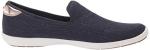 RYKA Women's Camden Sneaker, Navy Blue, Size 36.5