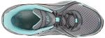 Ryka Women's, Women's, Sky Walk Sneaker