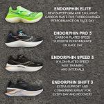 Saucony Endorphin Speed 3 Running Sneakers