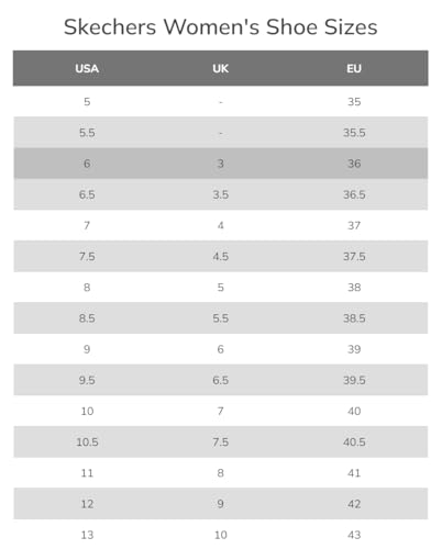 SKECHERS Women's Go Train Arch Fit Sneakers - White/Blue