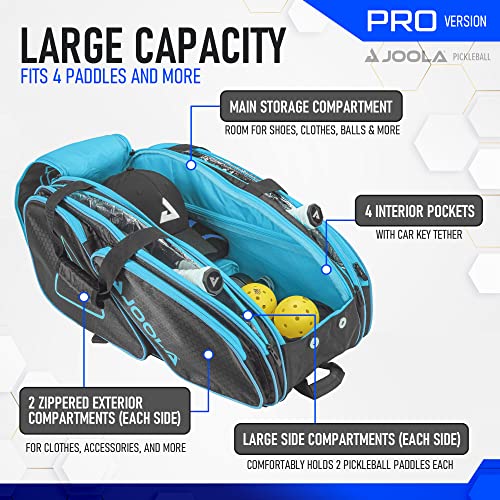 JOOLA Elite Pro Pickleball Backpack & Duffle Bag