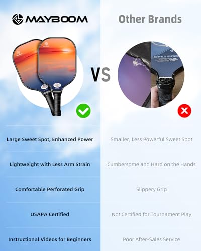 Sunset Pickleball Paddle Set with Balls & Bag