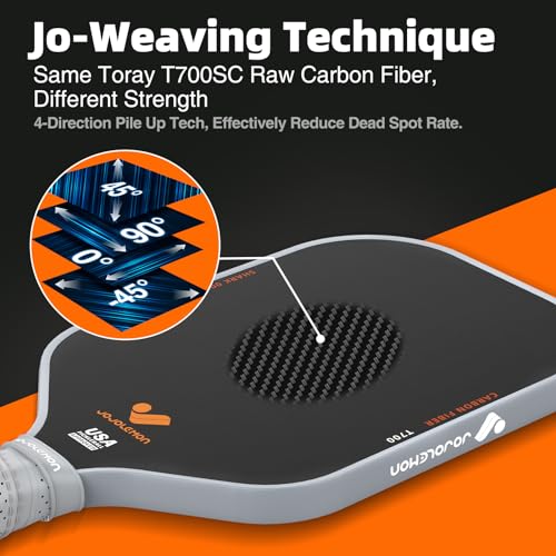 JOJOLEMON Raw Carbon Fiber Pickleball Paddle