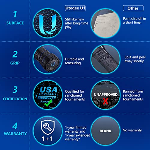 Uteeqe Graphite Pickleball Paddle Set with Balls