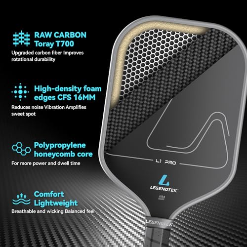 High Control Pickleball Paddle - Carbon Fiber T700