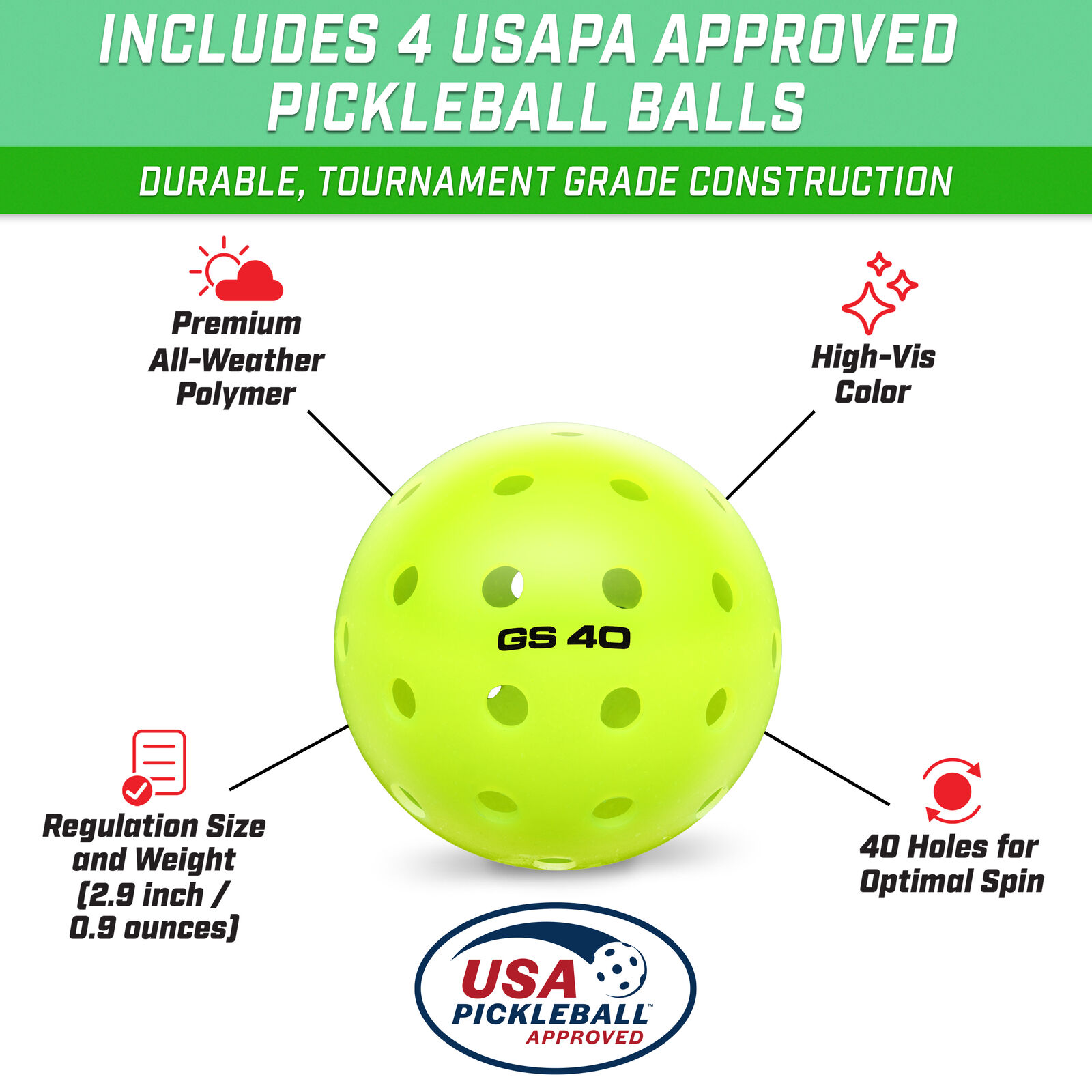 GoSports Yellow and Black Pickleball Set