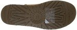 UGG Women's Classic Mini II Boot, Chestnut