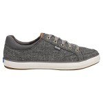 Keds Women’s Center II Charcoal Sneakers, Size 8.5