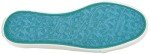 Blowfish Malibu Women’s Marley Slip-On Sneakers - Gray