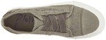Blowfish Malibu Women’s Marley Slip-On Sneakers - Gray