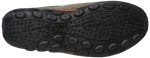 Merrell Men's Jungle Moc Slip-On Shoes, Gunsmoke