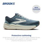 Brooks Women's Ghost Max 2 Running Shoes - Citadel