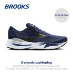 Brooks Adrenaline GTS 24 Men's Running Shoes - Wide