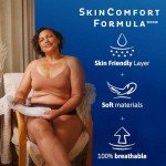 Women's Absorbent Incontinence Pads - Overnight Protection